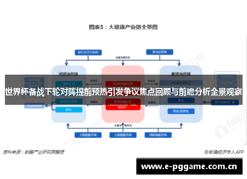 世界杯备战下轮对阵提前预热引发争议焦点回顾与前瞻分析全景观察