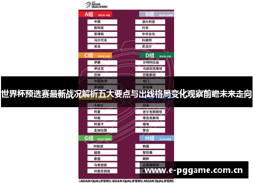 世界杯预选赛最新战况解析五大要点与出线格局变化观察前瞻未来走向