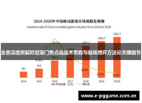全景深度拆解欧冠豪门焦点战战术思路与临场博弈方法论关键细节